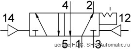 Festo VUWS-LT25-B52-G14 Распределитель - Festo VUWS-LT25-B52-G14 Распределитель