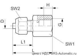 Aventics Серия NU2 – 1823391083 - Aventics Серия NU2 – 1823391083