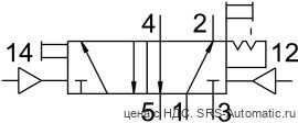Festo JH-5-1/8 Распределитель - Festo JH-5-1/8 Распределитель