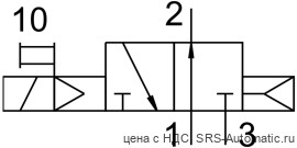 Festo VOVG-S12-M32U-AH-M5-1H3 Распределитель - Festo VOVG-S12-M32U-AH-M5-1H3 Распределитель