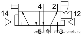 Festo JDH-5-1/8 Распределитель - Festo JDH-5-1/8 Распределитель