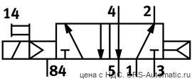 Festo CPE14-M1BH-5L-1/8 Распределитель - Festo CPE14-M1BH-5L-1/8 Распределитель