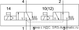 Festo VUVG-L10-T32H-MT-M5-1P3 Распределитель - Festo VUVG-L10-T32H-MT-M5-1P3 Распределитель