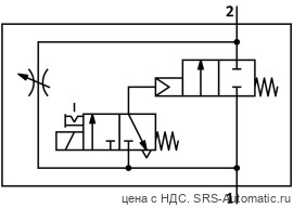 Festo MS12-DE-G-V24 Клапан плавного пуска - Festo MS12-DE-G-V24 Клапан плавного пуска
