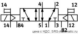 Festo JMFH-5-1/4-S-B Распределитель - Festo JMFH-5-1/4-S-B Распределитель