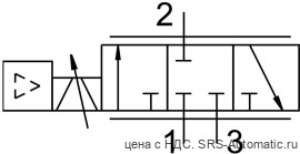 Festo VPCF-6-L-8-G38-10-A4-E-EX2 Пропорциональный дроссель - Festo VPCF-6-L-8-G38-10-A4-E-EX2 Пропорциональный дроссель