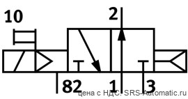 Festo VUVS-L25-M32U-AD-G14-F8 Распределитель - Festo VUVS-L25-M32U-AD-G14-F8 Распределитель