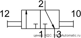 Festo VBOH-32-G18 Распределитель - Festo VBOH-32-G18 Распределитель