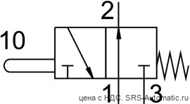Festo VO-3-1/4-B Распределитель - Festo VO-3-1/4-B Распределитель