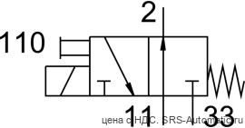 Festo MHA2-MS1H-3/2O-2-K Распределитель - Festo MHA2-MS1H-3/2O-2-K Распределитель