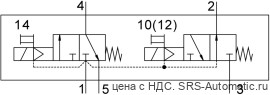 Festo VUVS-LT25-T32H-MD-G14-F8-1C1 Распределитель - Festo VUVS-LT25-T32H-MD-G14-F8-1C1 Распределитель