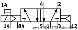 Festo CPV18-M1H-5LS-1/4 Распределитель - Festo CPV18-M1H-5LS-1/4 Распределитель