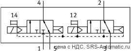 Festo VUVG-L14-T32C-AT-G18-1P3 Распределитель - Festo VUVG-L14-T32C-AT-G18-1P3 Распределитель
