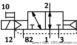 Festo VUVS-L25-M32U-AZD-G14-F8-1C1 Распределитель - Festo VUVS-L25-M32U-AZD-G14-F8-1C1 Распределитель
