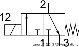 Festo VOFD-L12T-M32-MN-G14-8-F19 Распределитель - Festo VOFD-L12T-M32-MN-G14-8-F19 Распределитель