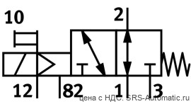 Festo VUVS-L25-M32U-MZD-G14-F8-1C1 Распределитель - Festo VUVS-L25-M32U-MZD-G14-F8-1C1 Распределитель
