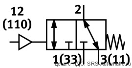 Festo VL/O-3-1/2 Распределитель - Festo VL/O-3-1/2 Распределитель