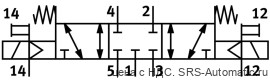 Festo MN1H-5/3G-D-2-S-C Распределитель - Festo MN1H-5/3G-D-2-S-C Распределитель