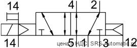 Festo MFH-5/2-D-3-S-C-EX Распределитель - Festo MFH-5/2-D-3-S-C-EX Распределитель