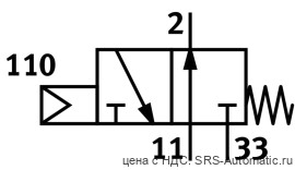 Festo SVOS-3-1/8 Распределитель - Festo SVOS-3-1/8 Распределитель