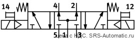 Festo MN1H-5/3B-D-2-C Распределитель - Festo MN1H-5/3B-D-2-C Распределитель