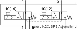Festo VUVG-L10-T32U-MT-M7-1R8L Распределитель - Festo VUVG-L10-T32U-MT-M7-1R8L Распределитель