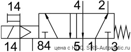 Festo MFH-5-1/4-S Распределитель - Festo MFH-5-1/4-S Распределитель