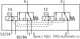 Festo VUVG-B10-T32C-MZT-F-1R8L Распределитель - Festo VUVG-B10-T32C-MZT-F-1R8L Распределитель