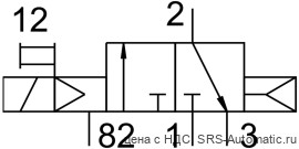 Festo CPE10-M1BH-3GL-QS-4 Распределитель - Festo CPE10-M1BH-3GL-QS-4 Распределитель