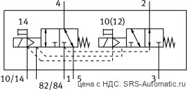 Festo VUVG-B14-T32H-MZT-F-1P3 Распределитель - Festo VUVG-B14-T32H-MZT-F-1P3 Распределитель