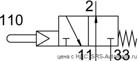 Festo VOS-3-1/8 Распределитель - Festo VOS-3-1/8 Распределитель