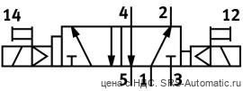 Festo JMN1DH-5/2-D-2-C Распределитель - Festo JMN1DH-5/2-D-2-C Распределитель