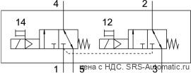 Festo VUVG-L14-T32C-MT-G18-1R8L Распределитель - Festo VUVG-L14-T32C-MT-G18-1R8L Распределитель